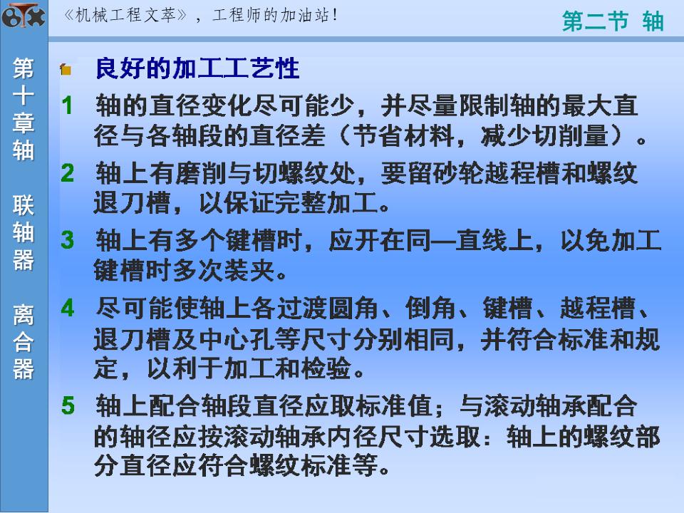 60页ppt怎么讲,60页ppt视频