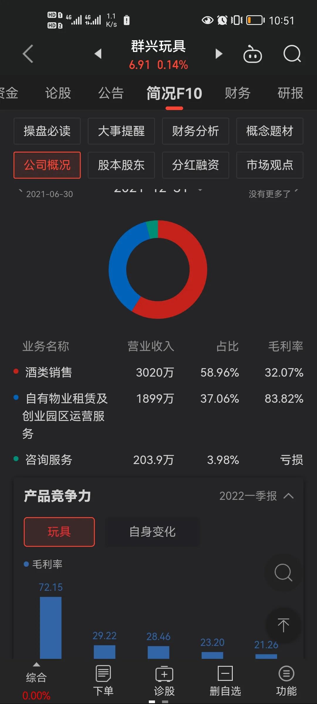 群兴玩具和群隆玩具,群兴玩具哪里有卖