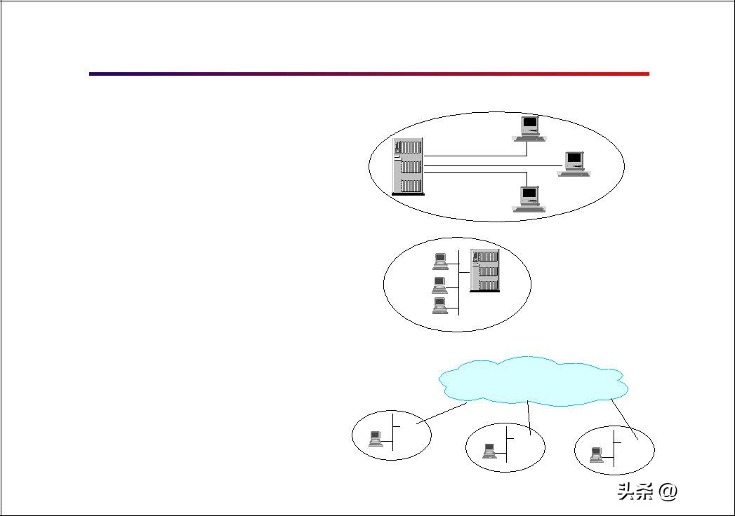 网络基础知识搜题用什么软件最好,网络基础知识书籍