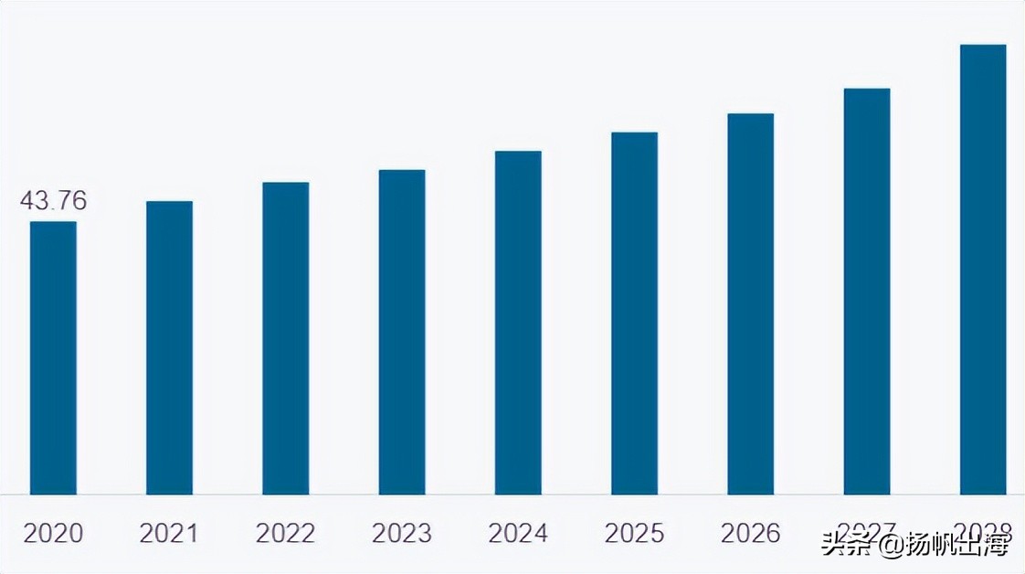 汕头万象城乐高,中国乐高最大的积木