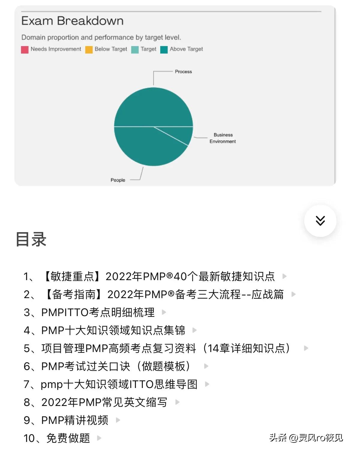 2024年pmp报考条件,报考pmp证有什么用