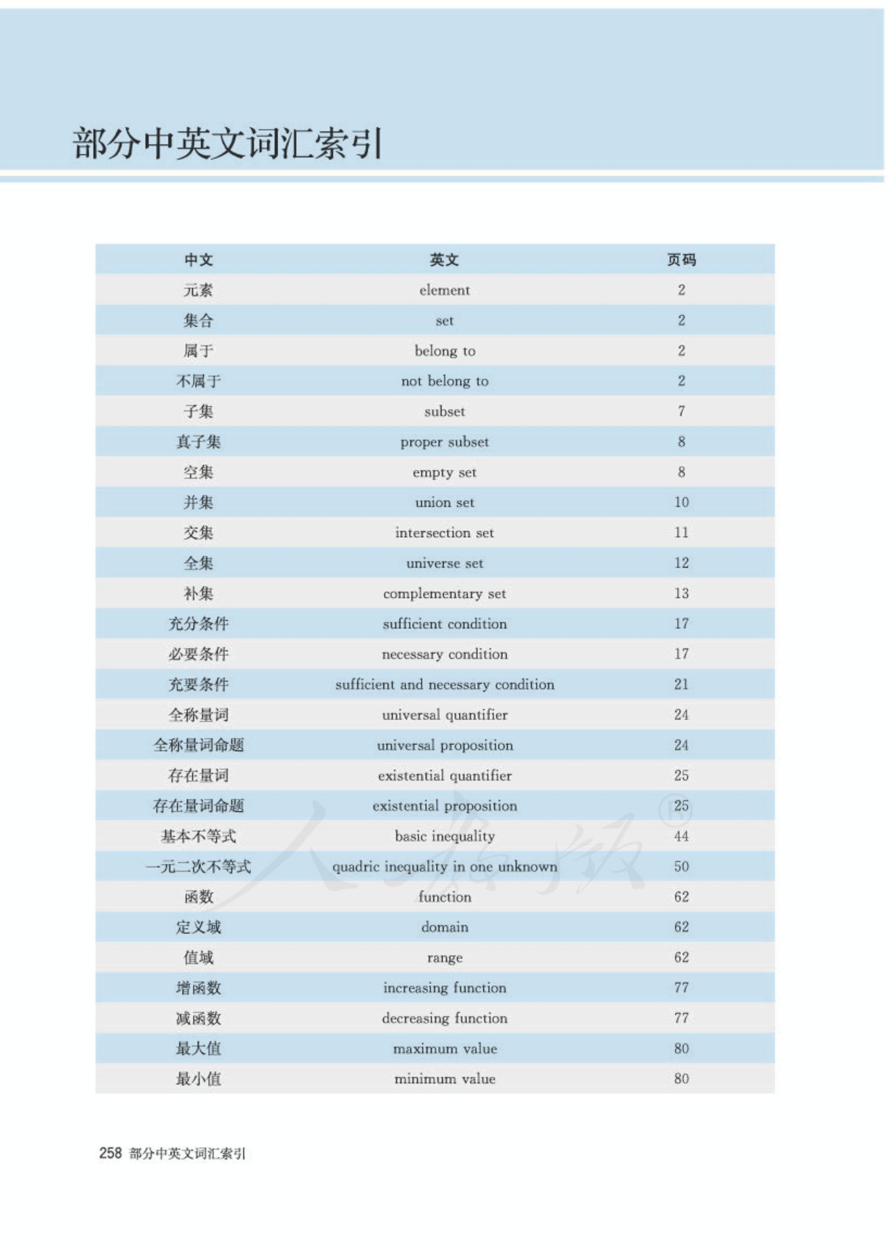 高中数学人教版a版必修一,高中数学人教a版必修第二册