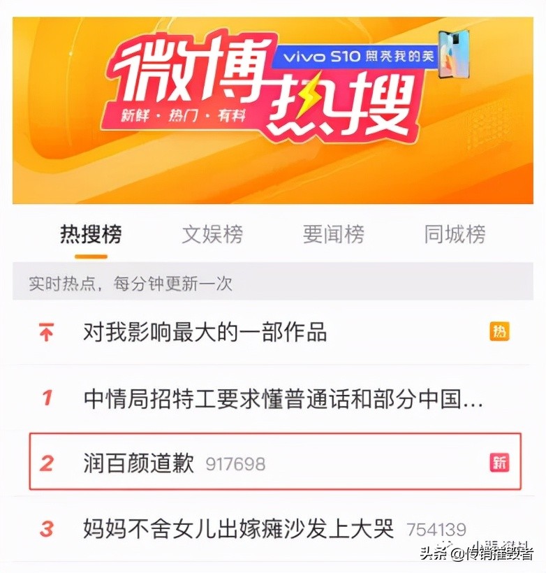 “土狗变水狗”？900亿玻尿酸大王华熙生物被怼*辱侮**女性