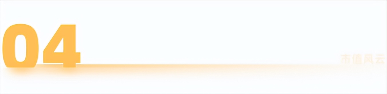 造假技能把你笑哭!做空机构称Mullen的固态电池技术,订单全是虚构