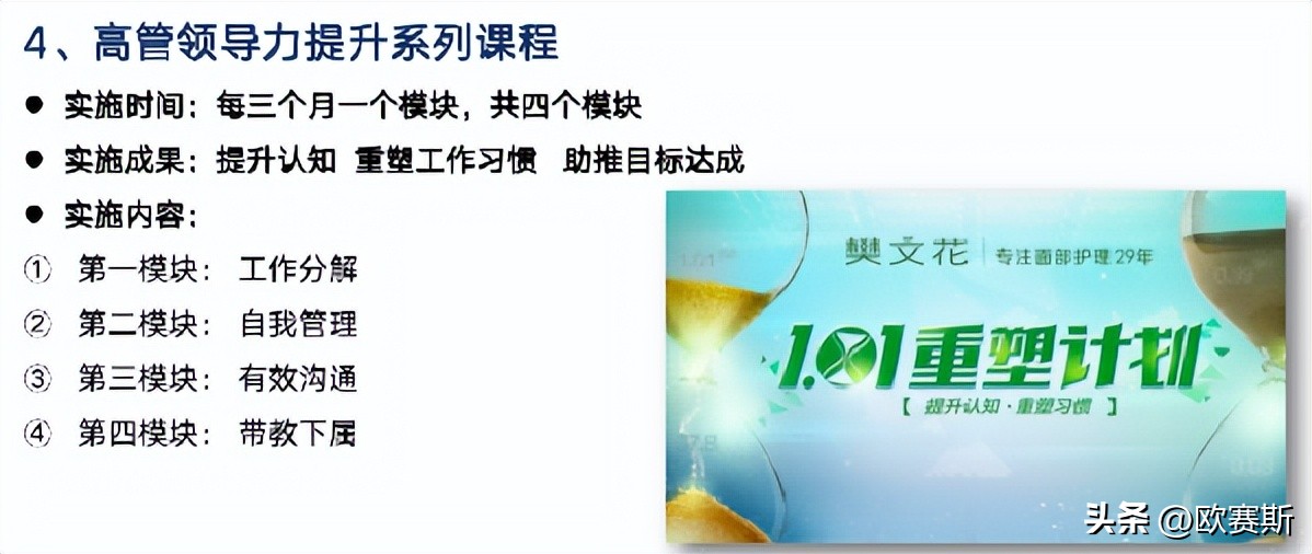 樊文花加盟店挣钱吗,樊文花加盟店多少家