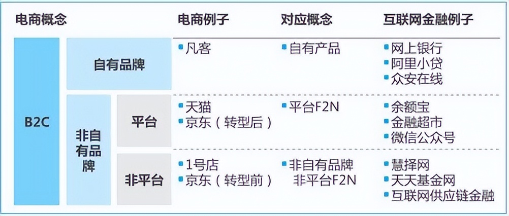 风口的猪全部小说,风口上的猪完整版