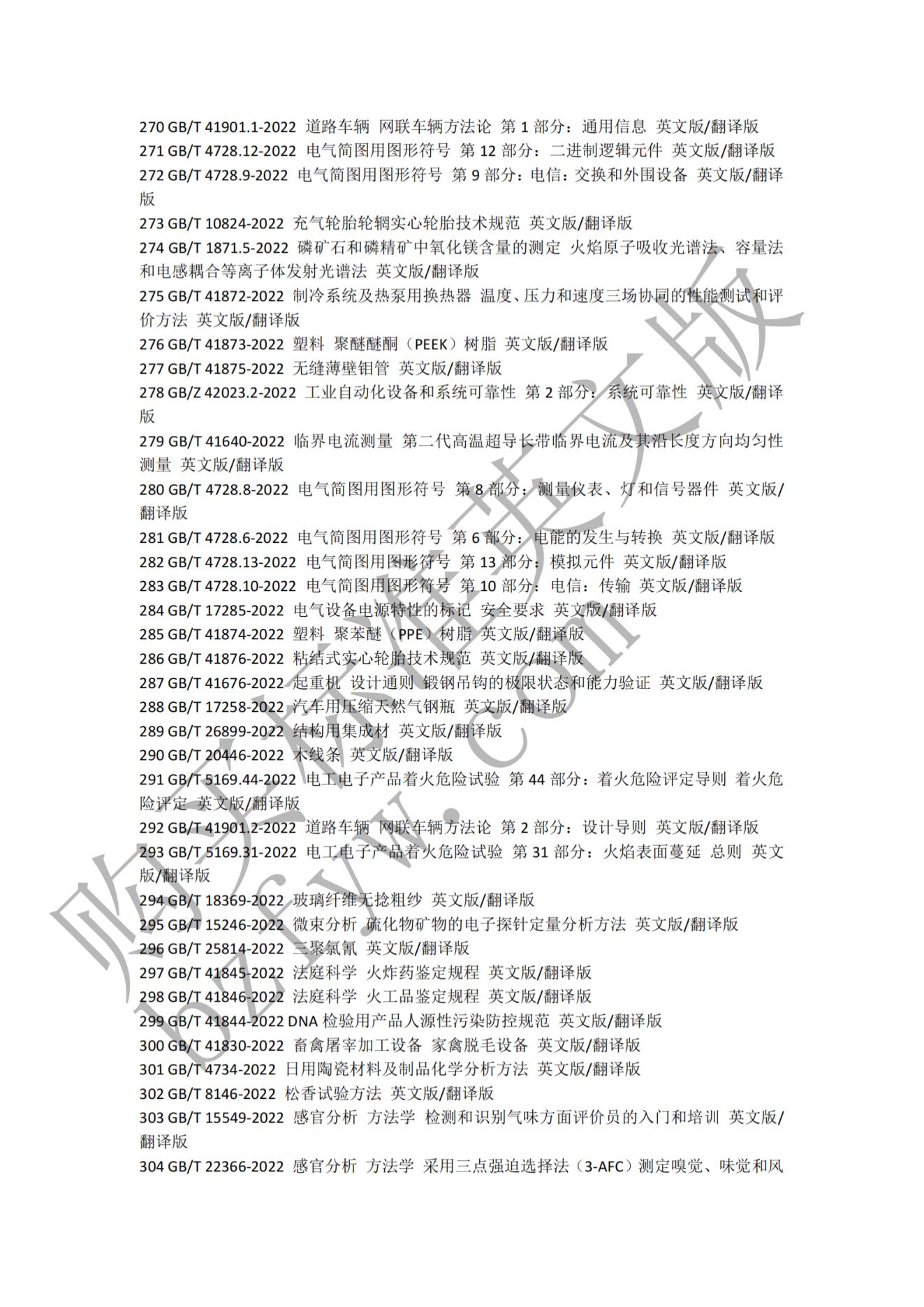 标准网站翻译,标准翻译网站