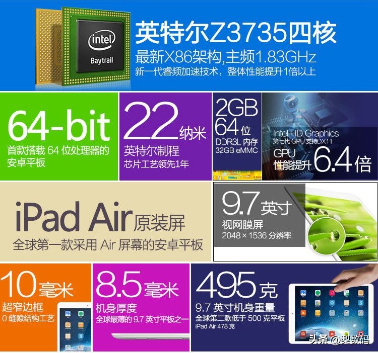 国产寨厂MID/平板电脑发展简史（2010—2017）