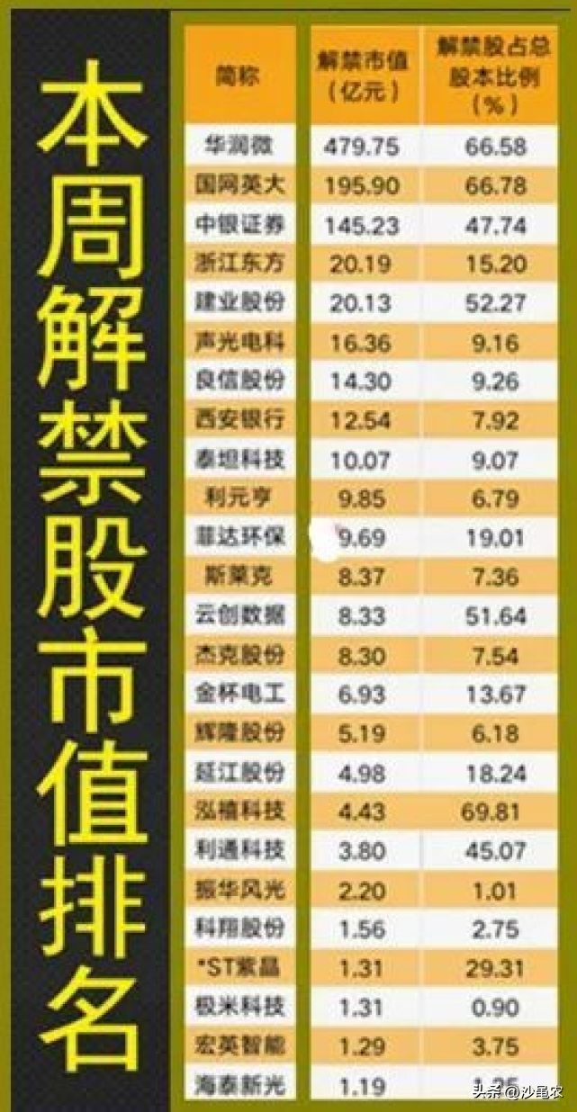 股市早8点每日开盘必读,股市早8点注意什么