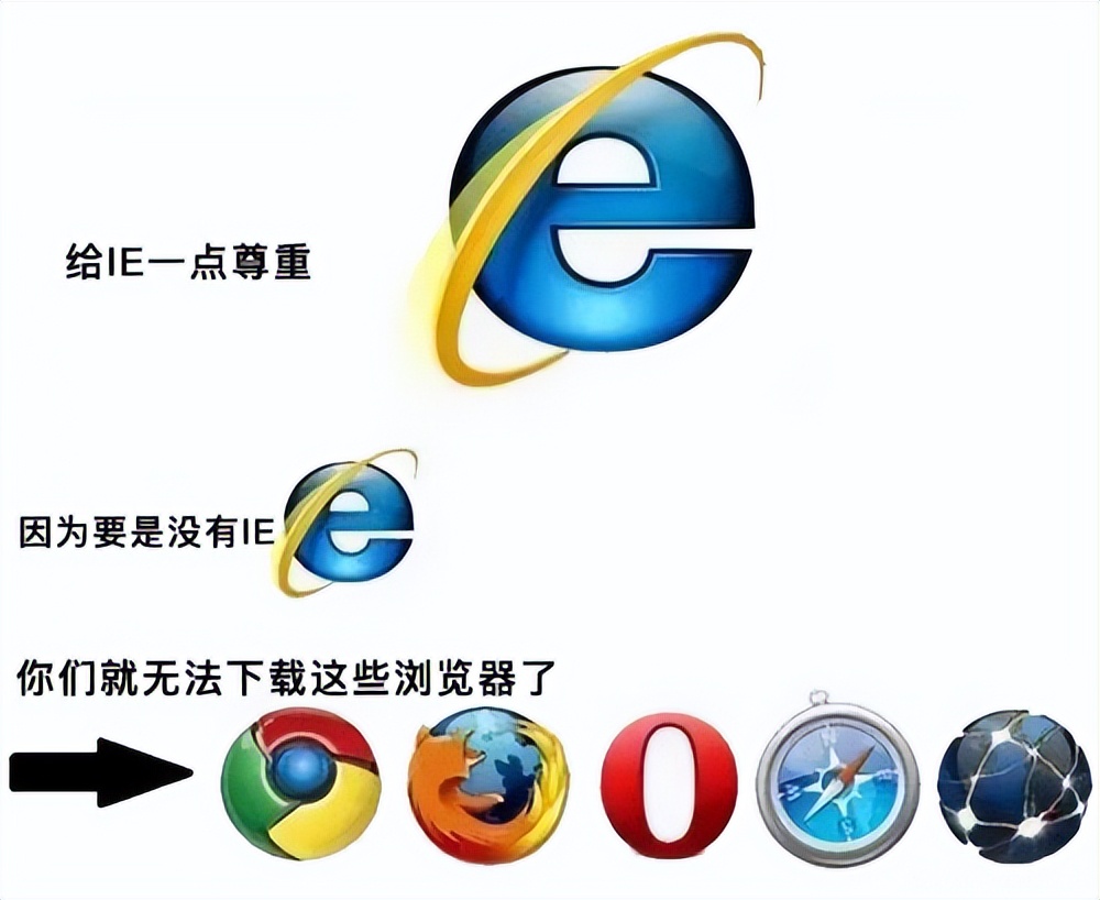 ie浏览器为什么停用,ie浏览器打不开网页证书安全问题