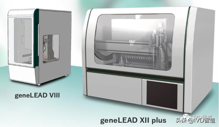 分子检测最终的方向，POCT和一体机（22款产品）