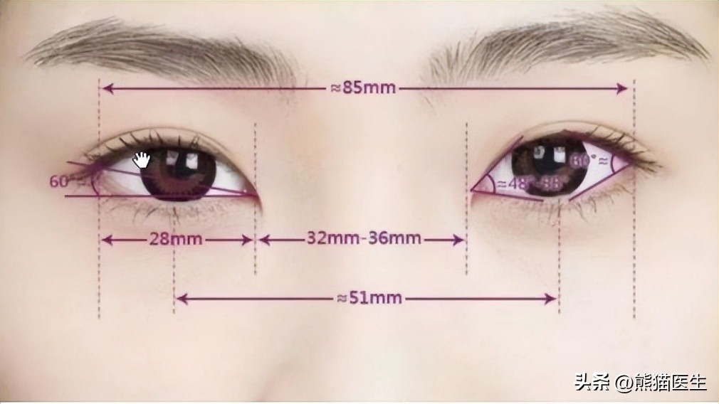 16年间增长20倍，这一部位病变累及全身