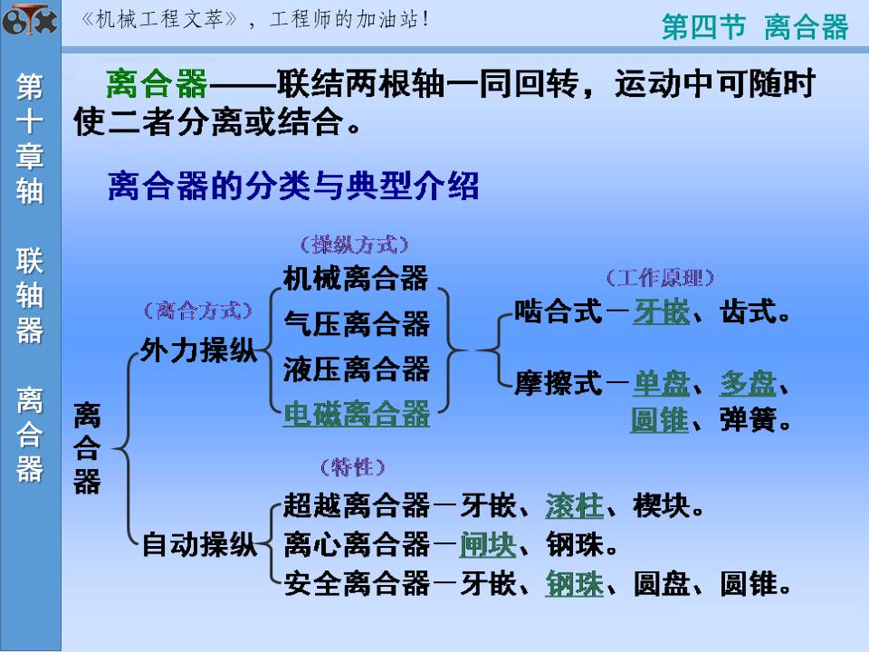 60页ppt怎么讲,60页ppt视频