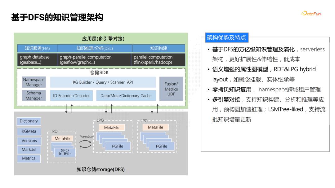 蚂蚁公司基础知识框架分析图,蚂蚁集团人性化管理