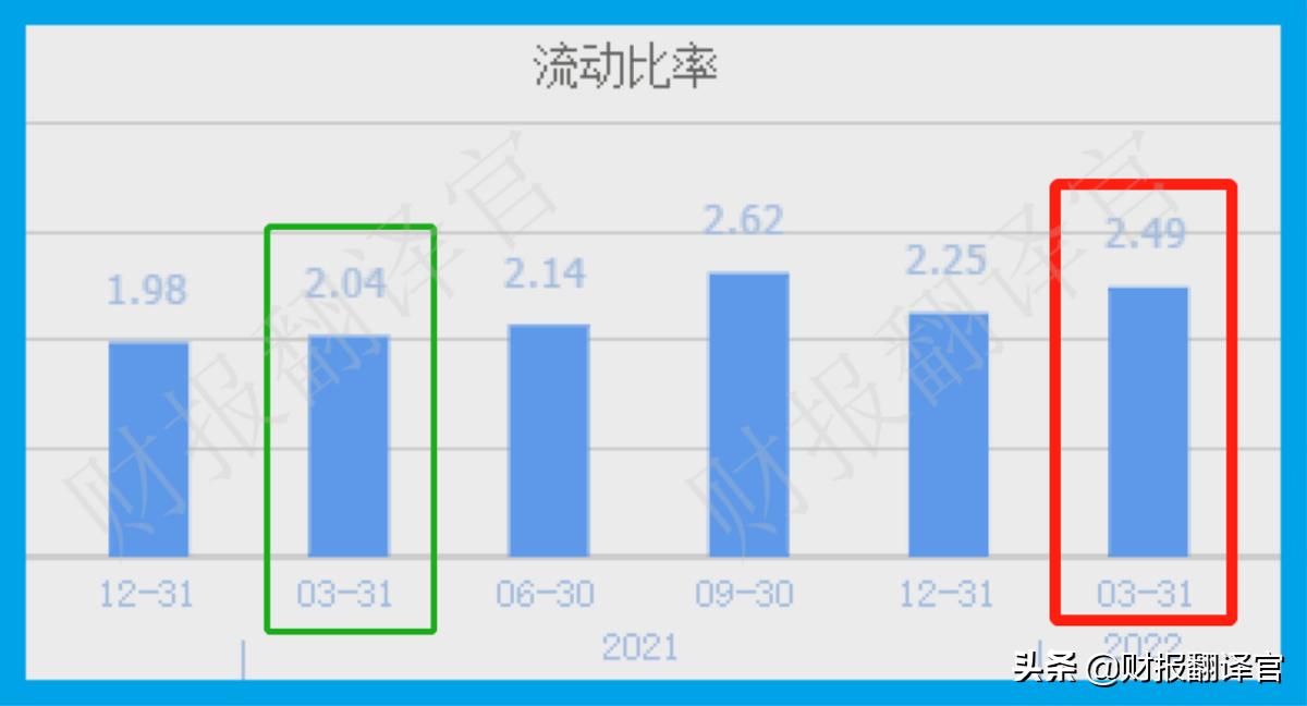 全球四大免税运营商是哪些,免税运营商