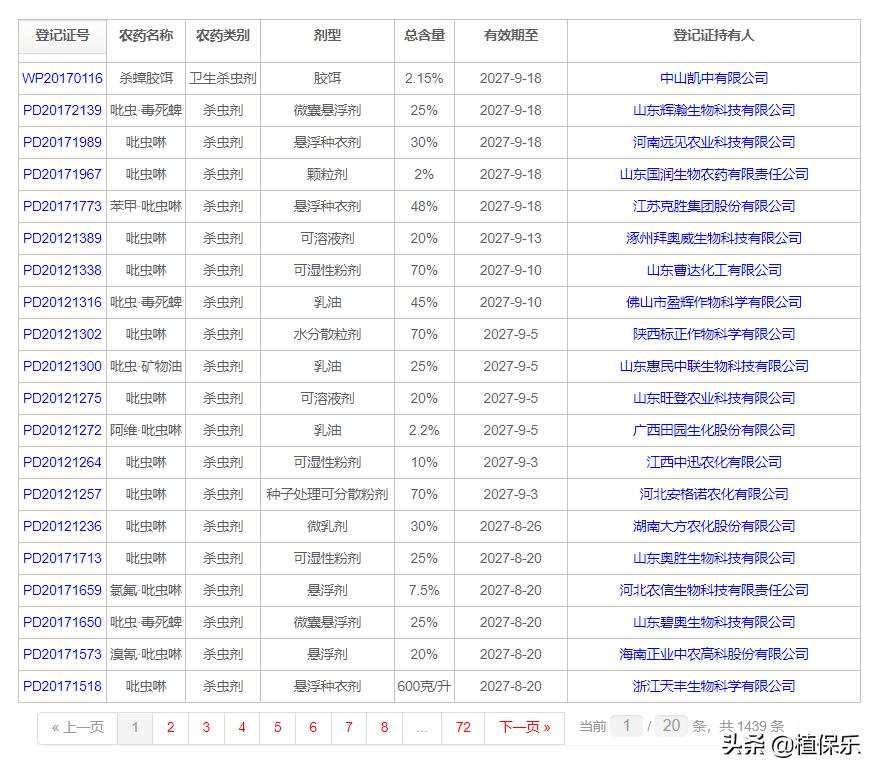 吡虫啉杀虫吗,80后杀虫