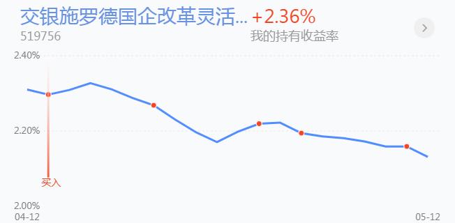 调整之后下一波行情会怎么走,今年投资是机会还是风险