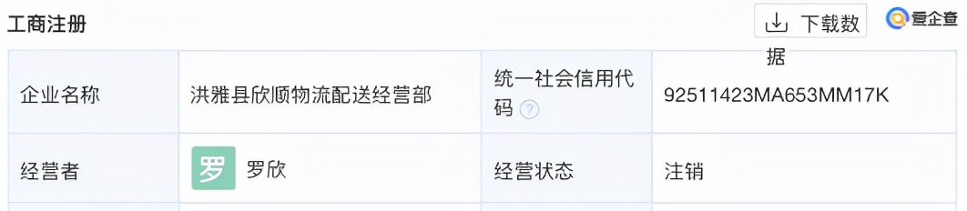 幺麻子藤椒油利润,幺麻子藤椒油2.5l