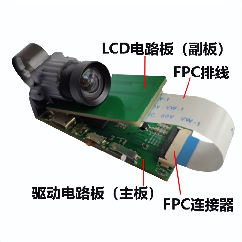 fpc连接器技巧,fpc连接器什么产品用的最多