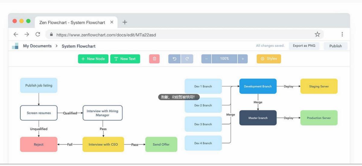 在线流程图免费软件有哪些,手机免费流程图软件哪个好用