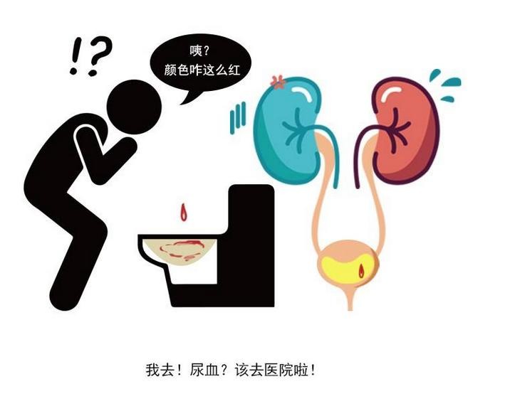 尿里有血怎么治疗,尿液中有隐血是怎么了
