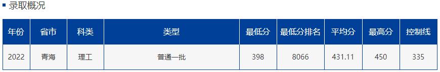 中国最南端211,想上211要怎么选科