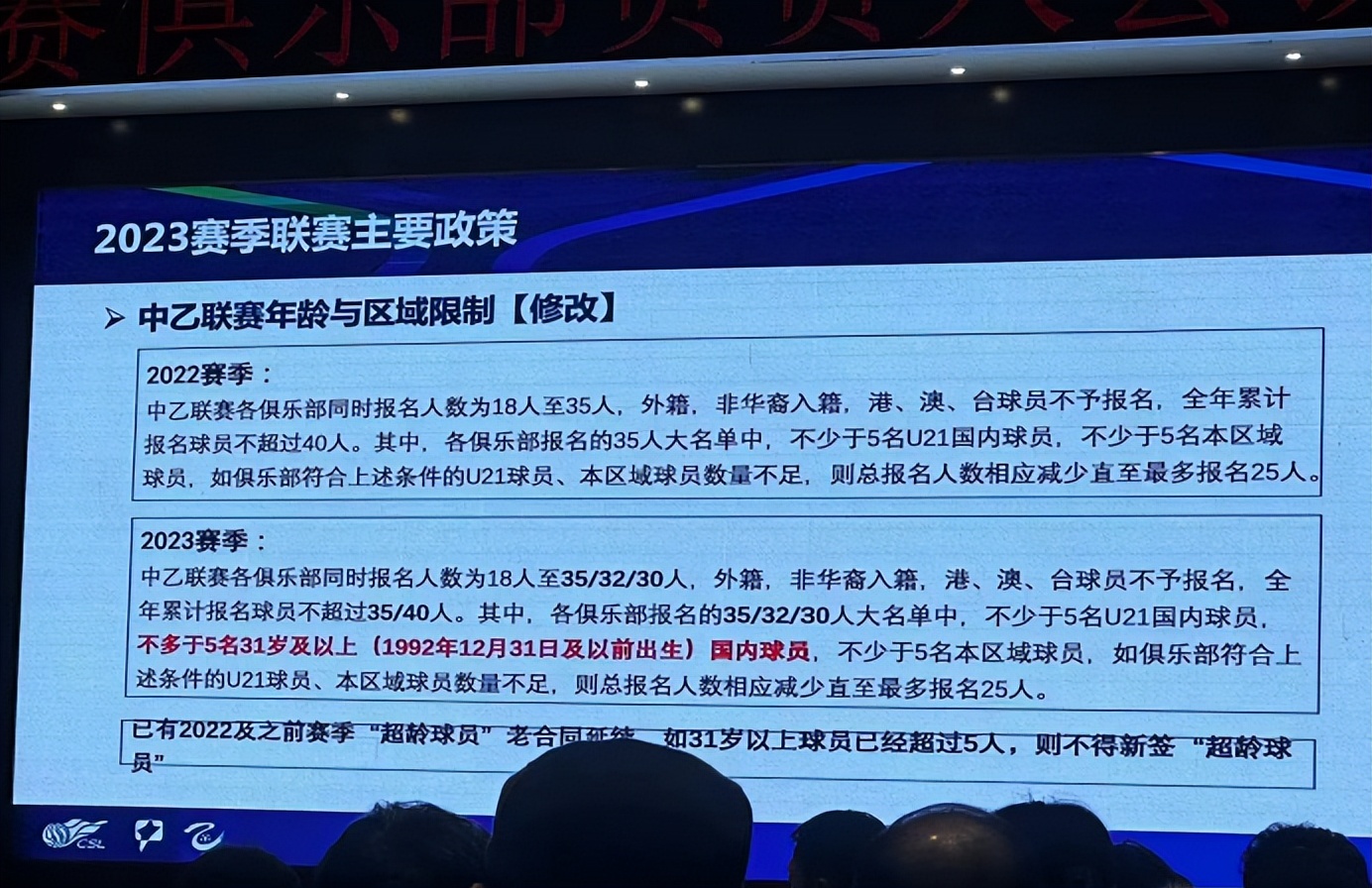 足协拟周末公布准入名单,足协新方案取消了吗