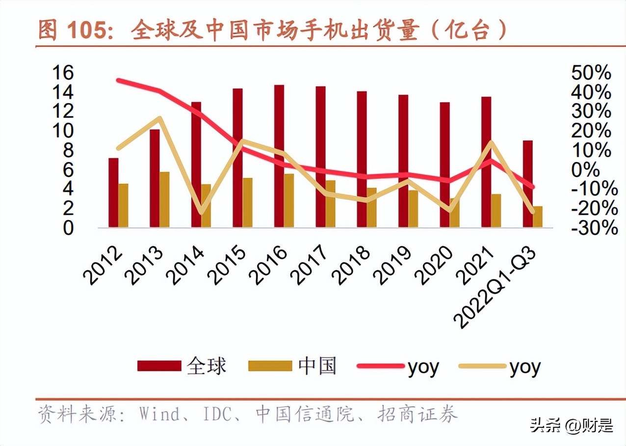 中兴通讯分析报告,中兴通讯研究报告借力ai再起势