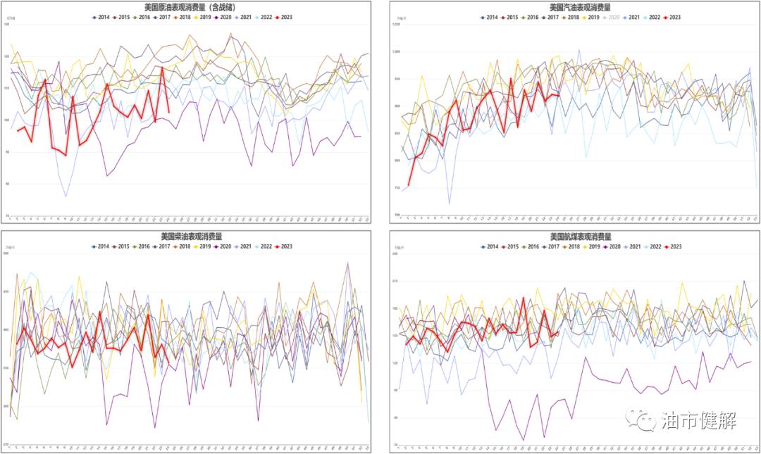 原油今日行情油价还跌不,原油早报今日行情