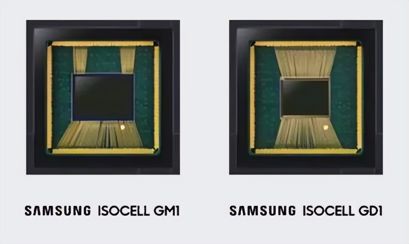 手机索尼imx传感器2021排名,盘点搭载索尼imx800的手机