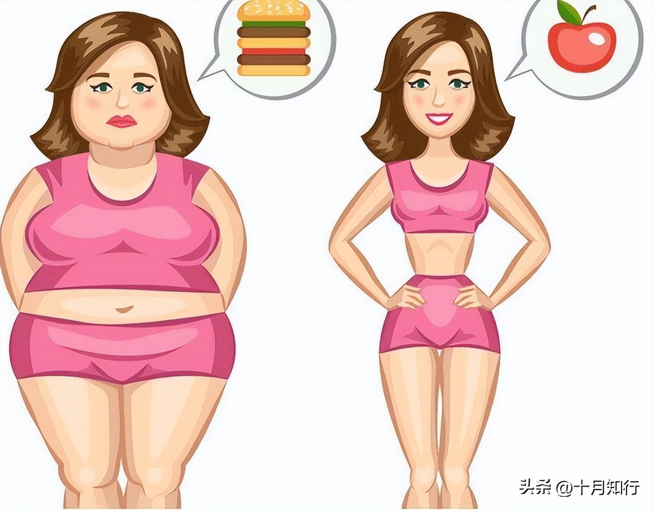 肩宽手臂粗怎么瘦手臂,告别手臂拜拜肉一周瘦手臂速成法