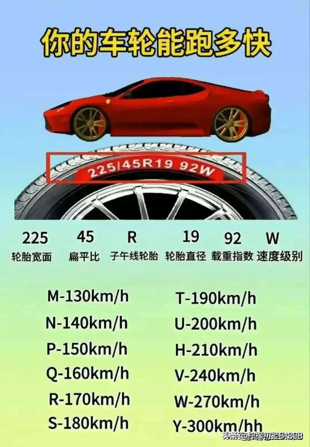 中石油与中石化油品区别,中石油和中石化有什么区别