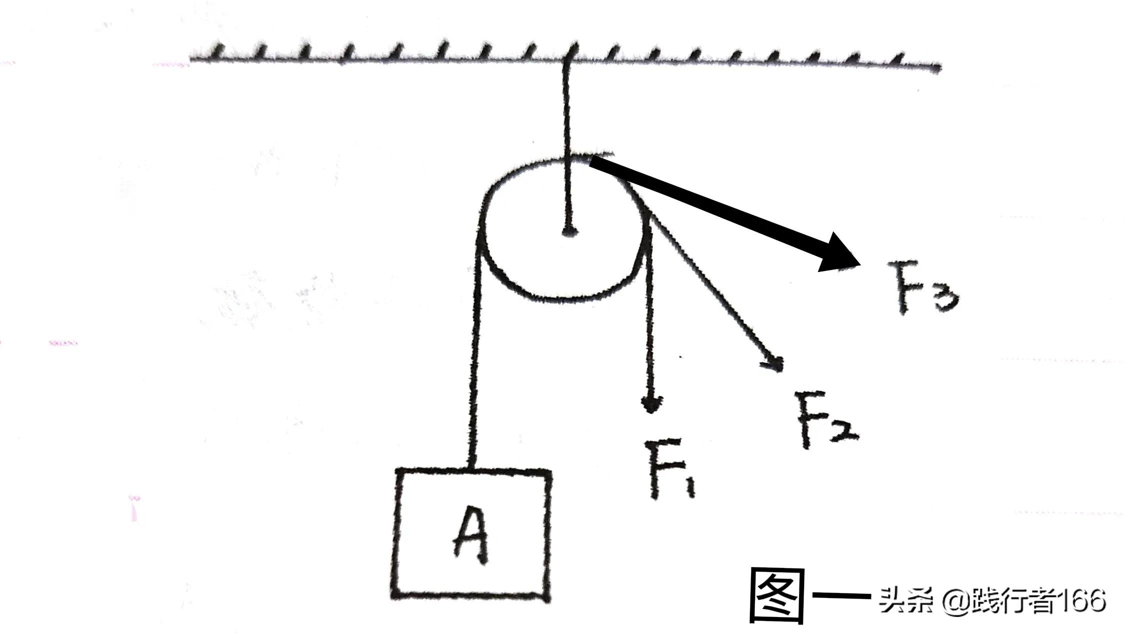初中物理简单机械模型解题技巧,物理初三第十三章题目讲解
