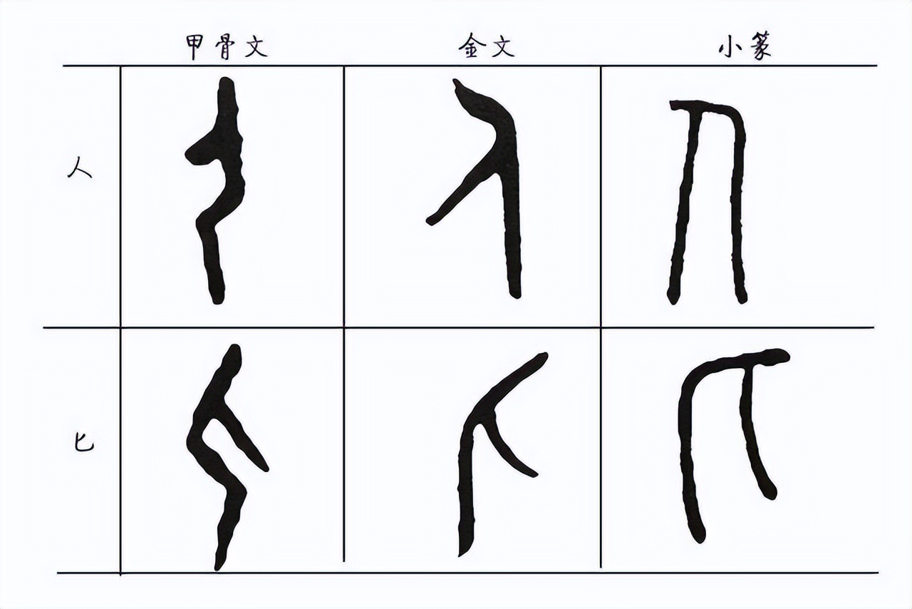 墓碑上显考祖什么意思,墓碑显考妣怎么读