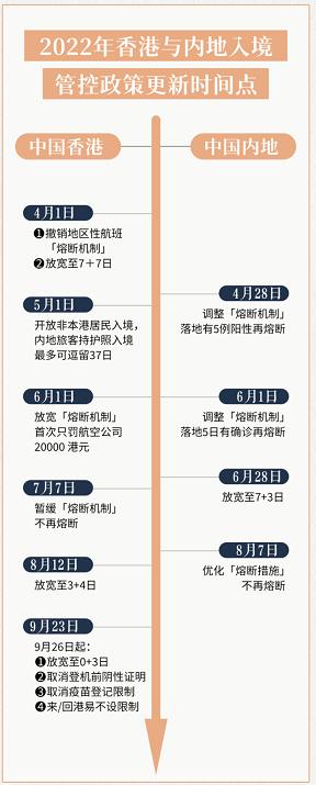 香港回内地机票,在香港国际机场转机攻略最新