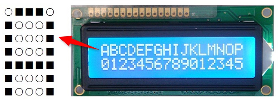 我在高职教STM32——LCD液晶显示（一）