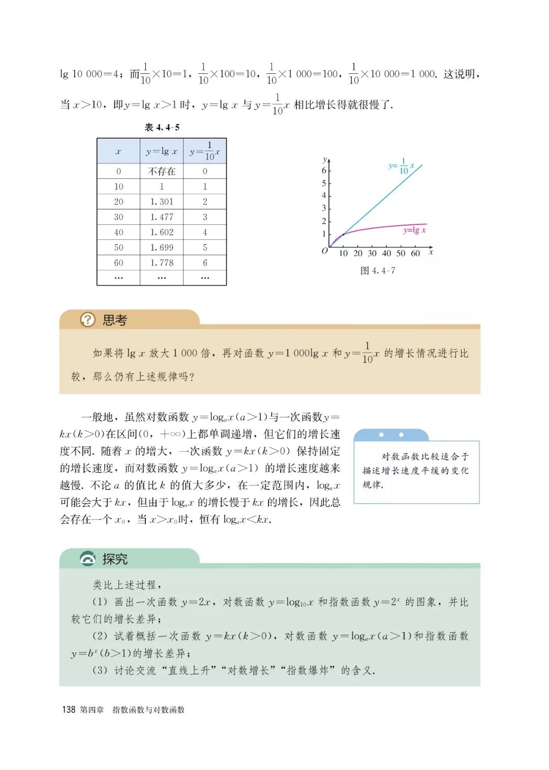 高中选择性必修一数学课本电子版,高一数学必修一课本电子版2022