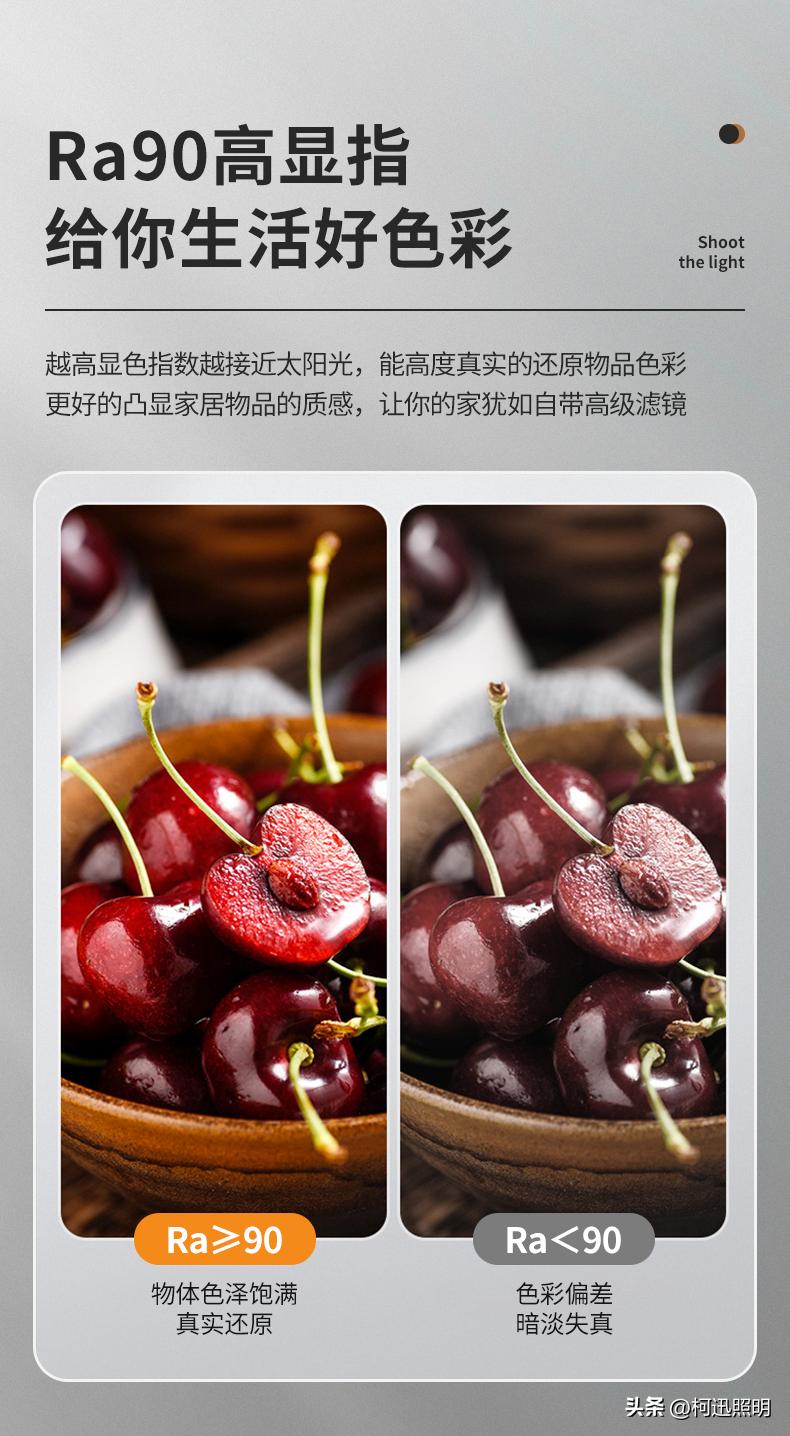 全光谱灯是不是骗局,全光谱是什么噱头