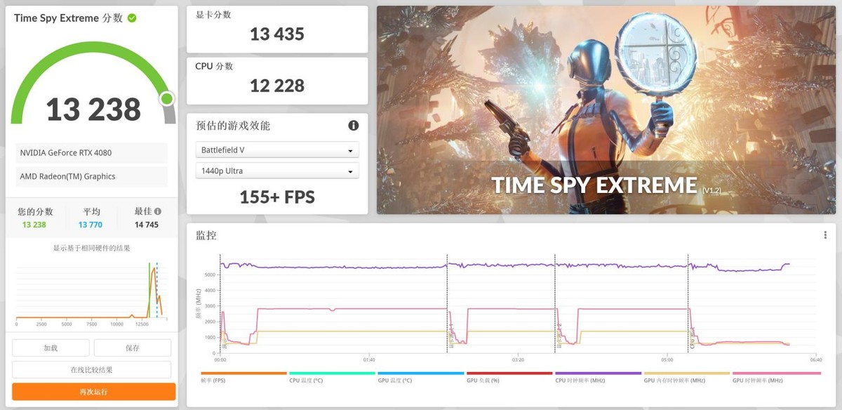 rogstrixrtx4070ti显卡,rogstrixrtx408016ggaming