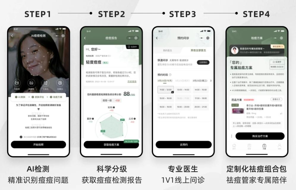 多家企业加码ai撬动美业发展,加大合作力度助力企业发展