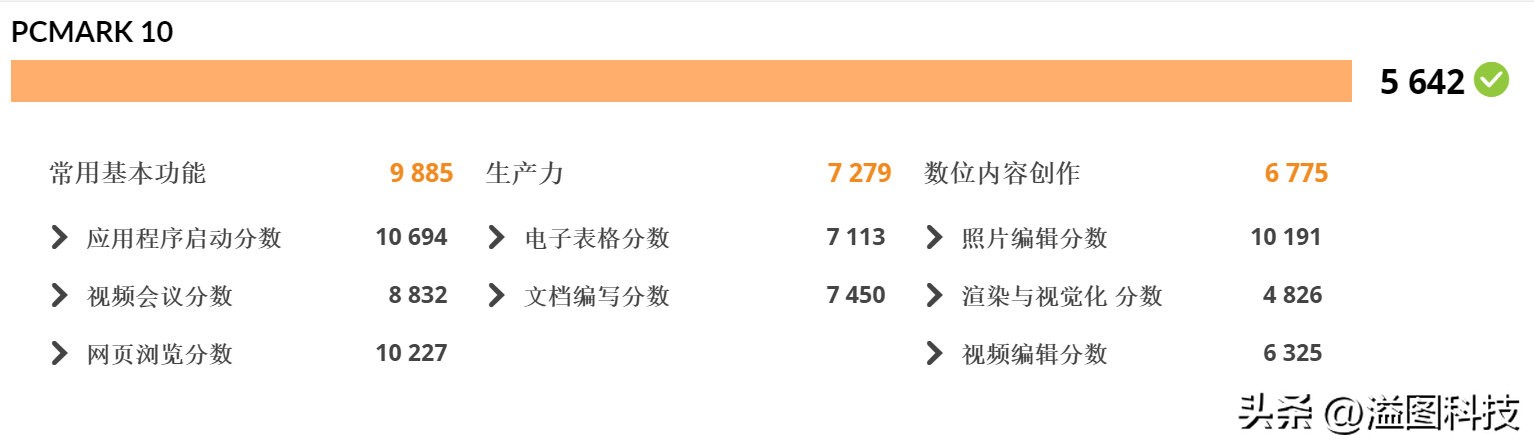 联想小新2023pro14扩容,联想小新pro142023款功能介绍