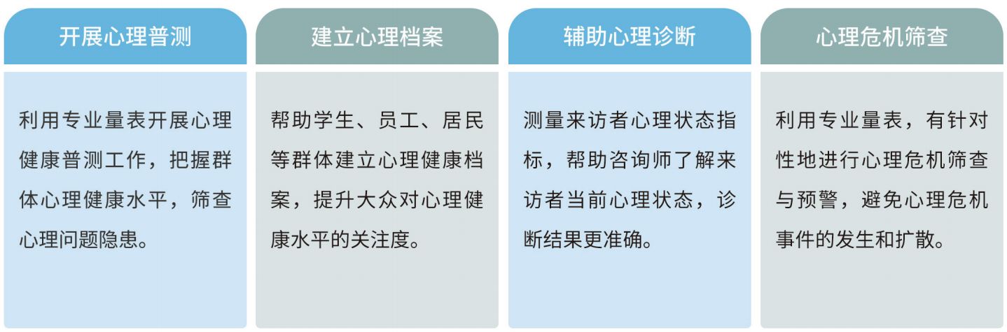 心理评估与咨询室,心理咨询功能室简介