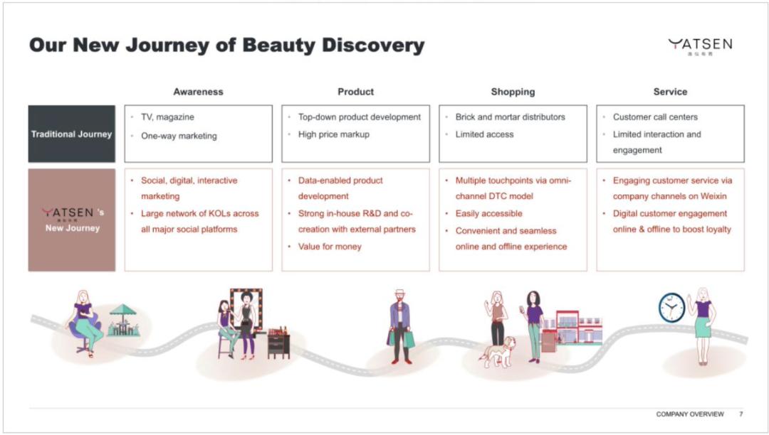 成都商业计划书撰写公司,如何撰写商业计划书