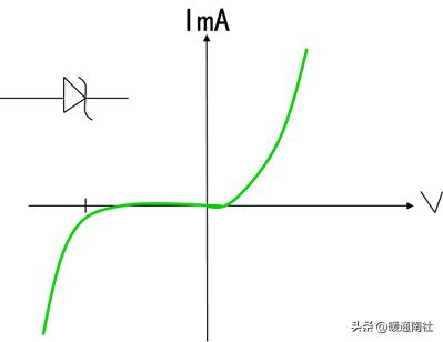 空调器电控系统维修图解全攻略,美的空调外机电控盒维修视频