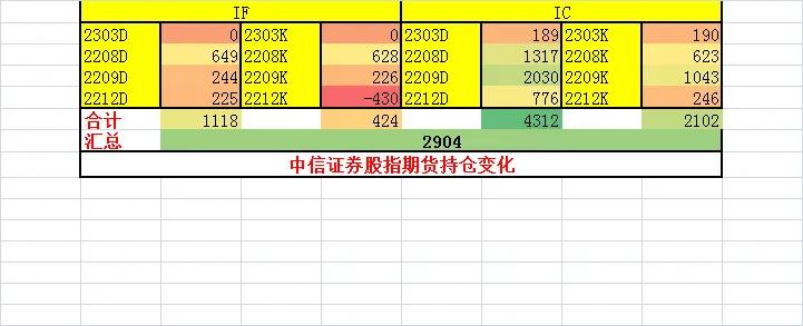 获利29，暴跌中斐波再显神奇，华斯股份快速涨停