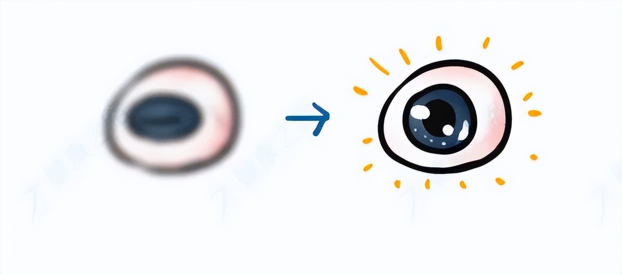 市面上的眼药水,眼药水最好怎么用才能不伤眼睛