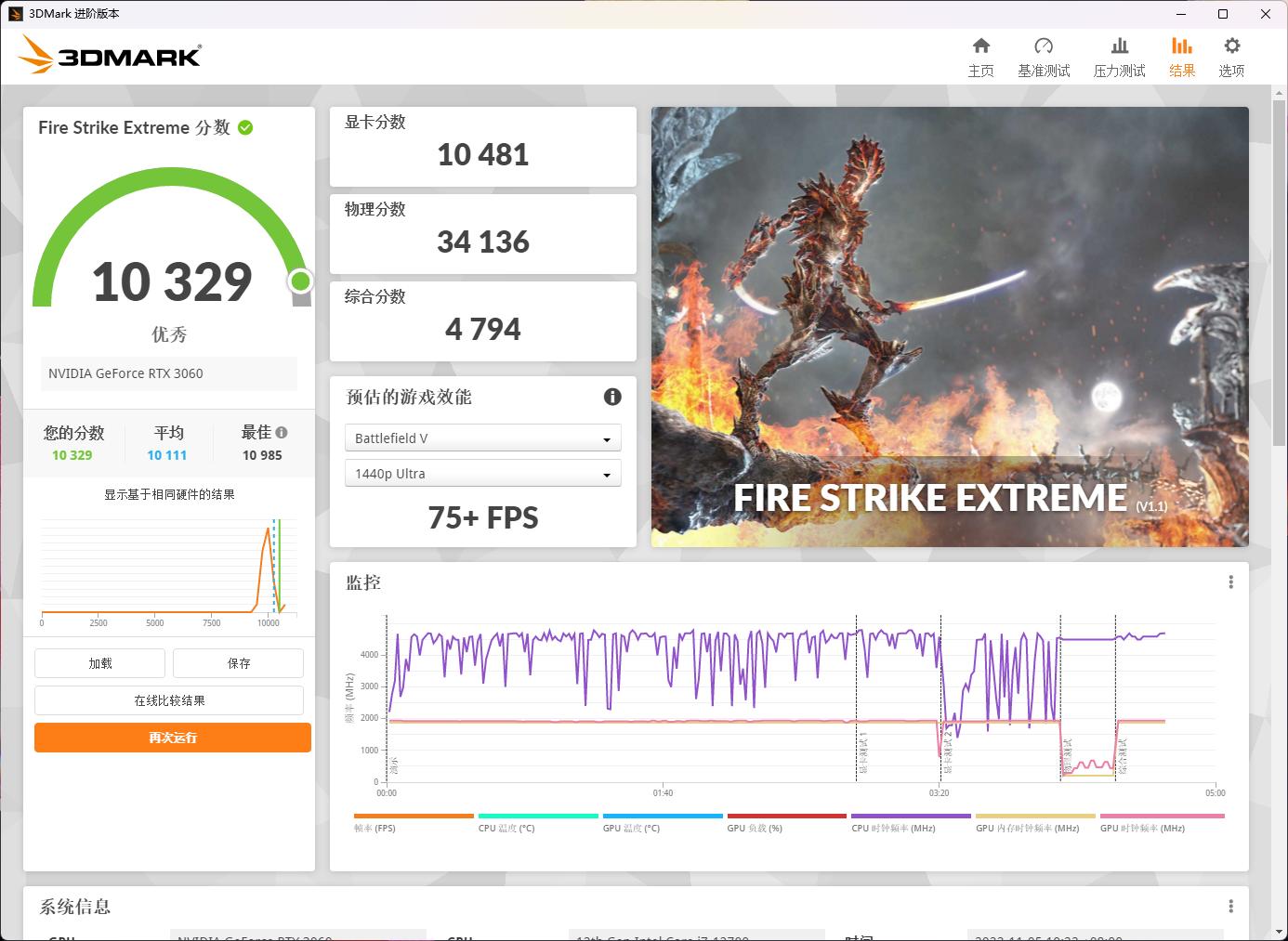 i512490f配rtx3060游戏测评,2022年3900元电脑主机配置推荐