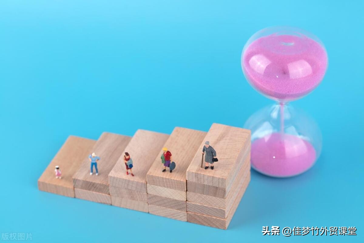 外贸小白创业,如何在阿里巴巴国际站做外贸