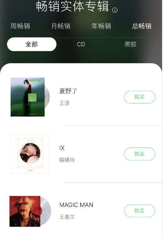 在哪里可以买最新实体专辑,在哪个网站上买实体专辑