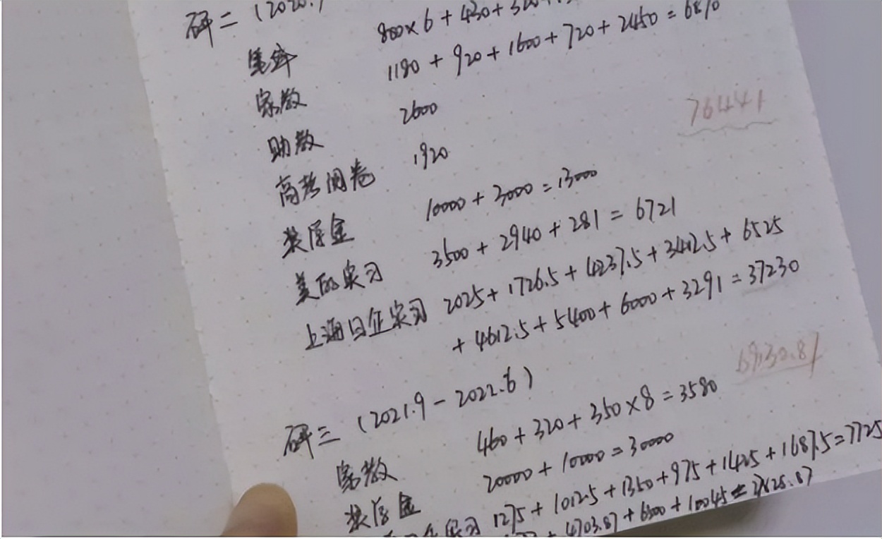 你读研我读博,女学霸边读研边赚17万